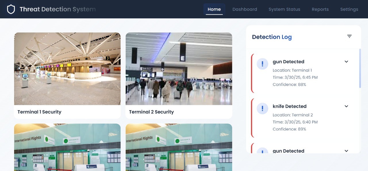 Real Time Threat Detection System